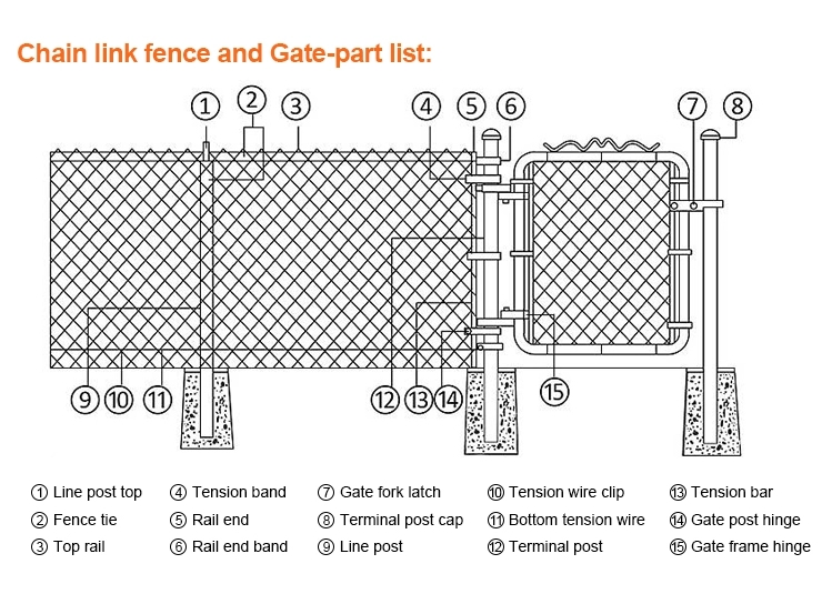 oem pvc coated 2x1x1 gabion boxes